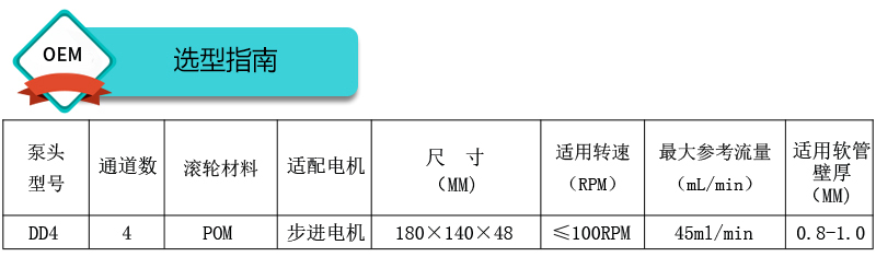 S100-1B+DD4微流量蠕動(dòng)泵選型指南