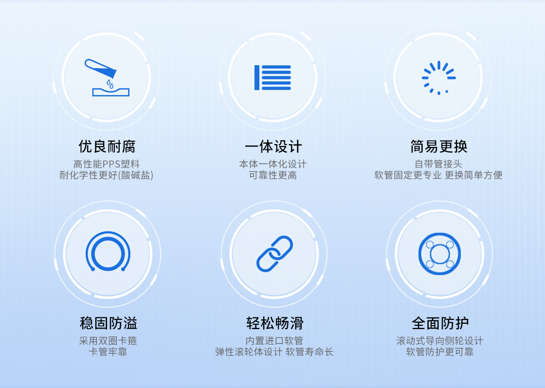 G-2J+PT15蠕動泵特點(diǎn)